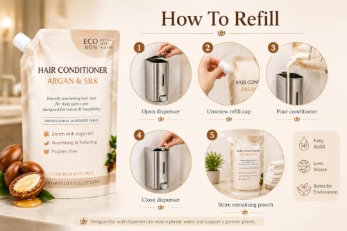 Image of Hair Conditioner Refill Pack 1 Litre | Argan & Silk | Professional Hospitality Conditioner for Hotels, Resorts & Guest Houses | Paraben Free | Dispenser Refill Pouch