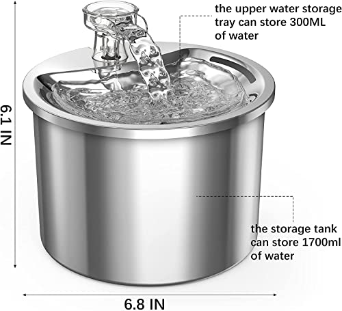 Fuente de Agua para Gatos 2L Acero Inoxidable miniatura 2