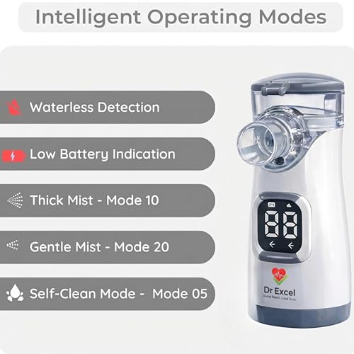 Image of Portable Mesh Nebulizer | LED Interface and Auto-Cleaning | 2 Masks, 1 Mouth piece and 2 Cells Included | Travel Nebuliser | 2 Speed Modes | Silent and Portable | Smart Digital Display & Timer | Perfect for Travel and Home Use | 12 months Warranty