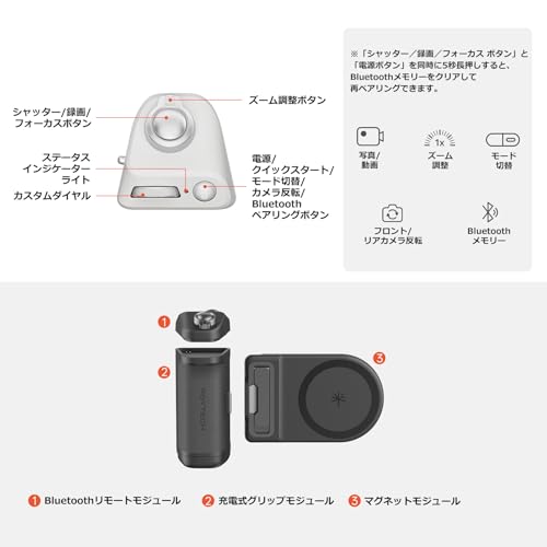 PGYTECH MagCam 2 Phone Gripサムネイル5