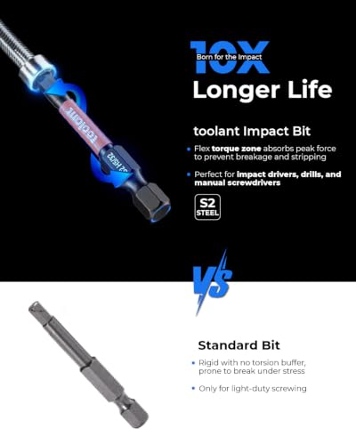 Image of toolant Hex Head Allen Wrench Drill Bits 20pcs Hex Bits for Gifts(Metric&SAE),Tools Gifts for Men, Birthday Gifts,Stocking Stuffers for Adults Dad Boyfriend Father Husband, S2 Steel Bits Set
