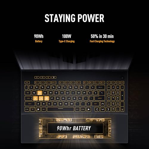 ASUS ROG Zephyrus G16 OLED