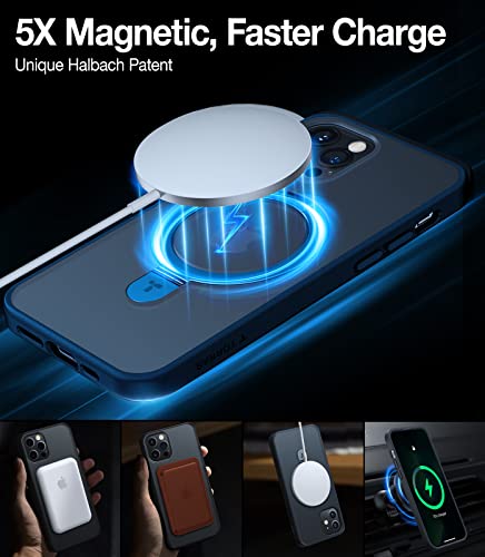 Torras Magnetic Upro Ostand For Iphone 12 Case/For Iphone 12 Pro Case 6.1 Inch [Compatible With Magsafe] With Stand [Mil-Grade Shockproof] Translucent Back Slim Protective Phone Case, Blue #TOP1