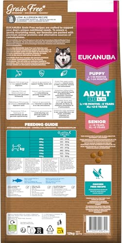 Eukanuba Hundefutter getreidefrei mit Fisch für große Rassen, Premium Trockenfutter ohne Getreide für ausgewachsene Hunde, 12 kg