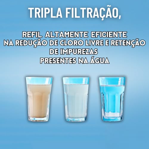 Kit 2 Refil Filtro Purificador Consul CPC30, CPC31, CPB34, CPB35, CPB36 | CS10 Acquabios Classe A |