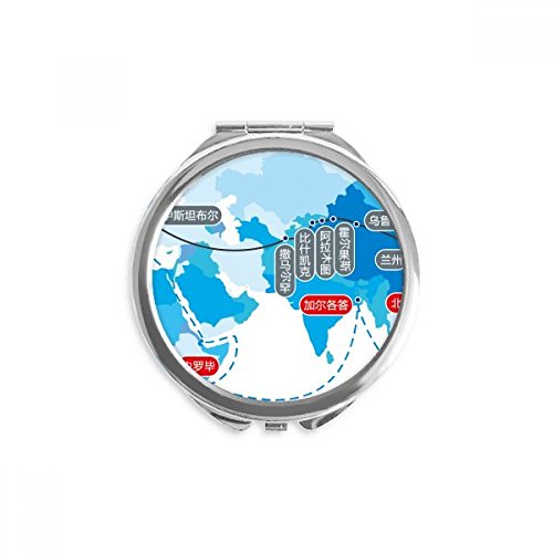 Miroir de poche Route de la Soie motif diagramme vectoriel rond de 2,6 x 2,4 pouces