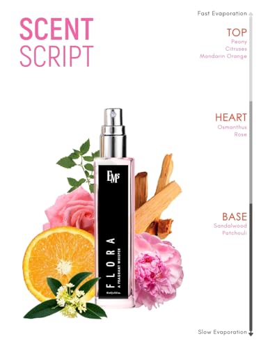 Image of EM5 Floraa Perfume for Women | Eau de Parfum for All Day Wear Spray | Fruity Floral Citrus Fresh Fragrance | Luxury Gift for Her | 15 ml