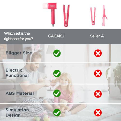 Image of GAGAKU Pretend Hair Salon Toys for Girls,Pretend Makeup for Toddlers Dress Up Beauty Salon Set Stylist Kit with Hair Dryer Apron Curling Flat Scissors Accessories Girl Gifts