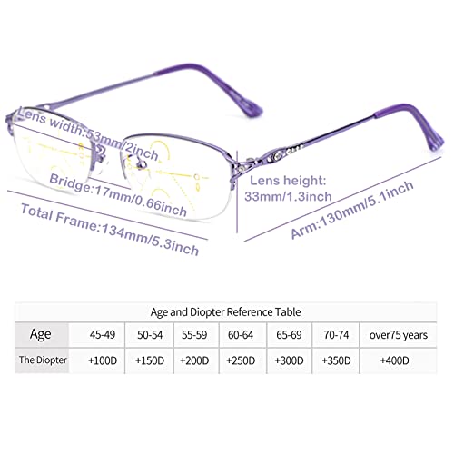 Modne damskie progresywne okulary do czytania Multifocus, fioletowe czytniki półramkowe z diamentem (rozmiar: 1,5 x)