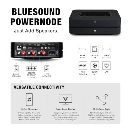 Image of Bluesound Powernode (2025) Wireless Multi-Room High Resolution Music Streaming Amplifier 100W x 2 Stereo / 80W x 3 LCR (8 Ohms) - Black