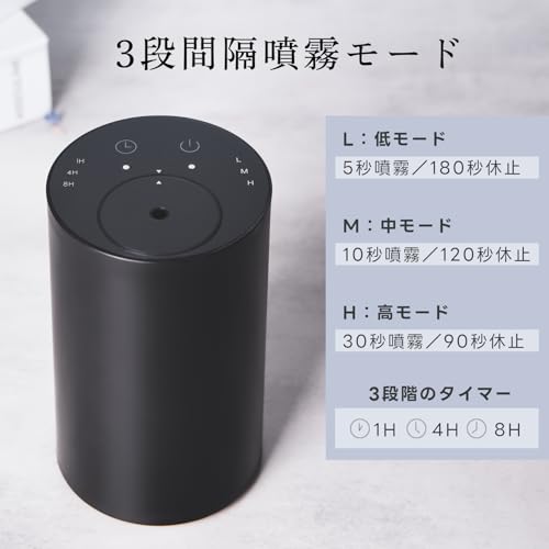 KAWEINA アロマディフューザー ネブライザー式