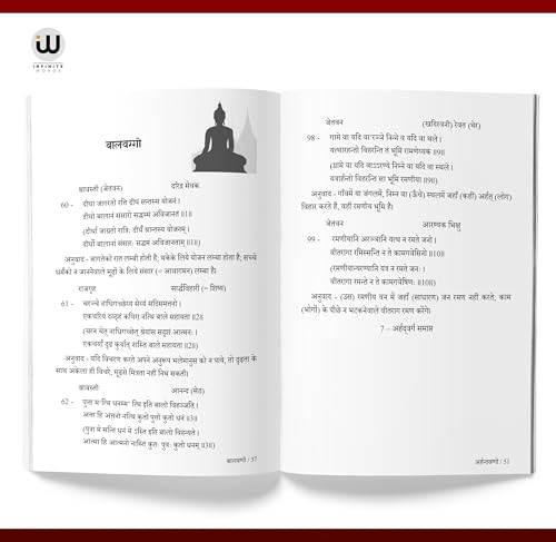 Image of Dhammapada Book Hindi | धम्मपद हिन्दी किताब | Tathagat Gautam Buddha | धम्मपदं तथागत गौतम बुद्ध | Rahul Sankrityayan | राहुल सांकृत्यायन | The ... किताबे, पुस्तके, बेस्टसेलर, बेस्ट सेलर, मे