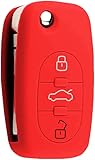 Cover Key