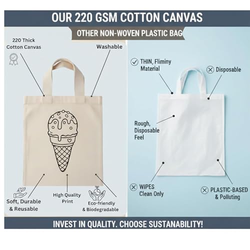 Image of (Pack of 10)- DIY Eco-Friendly Canvas Tote Bags for Kids- Pre-Outlined Designs for Painting | Perfect Return Gift for Kids Birthday Party | Reusable Cotton Bags Design-2