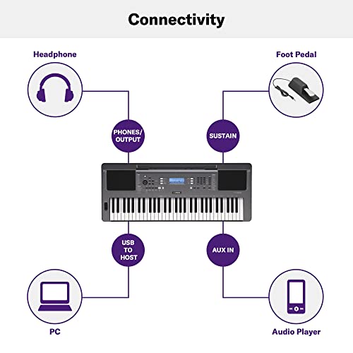 Yamaha PSR-I300 Portable Keyboard – 61 Keys, Lightweight, Built-in Voices & Styles, USB Connectivity, Ideal for Beginners, Students & Home Practice - Image 4