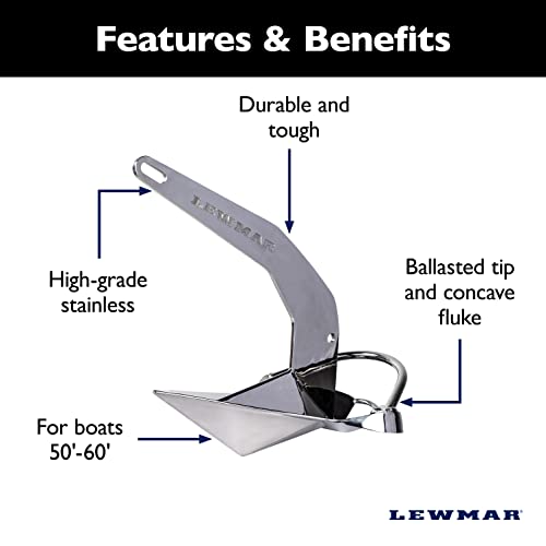 Image of Lewmar Stainless Steel Epsilon Anchor for Power and Sailboats