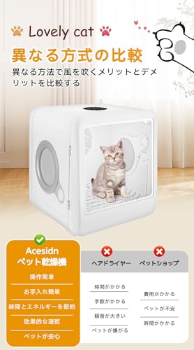Acesidn ペットドライルーム 65L大容量 の商品画像 5