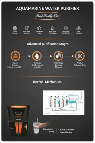 Image of Aqua Marine 4 in 1 Copper RO Water Purifier with 10 Stage Purification Filtration, UV, UF, TDS Adjuster and 12 Liter Large Storage Tank, Suitable for all type of water supply