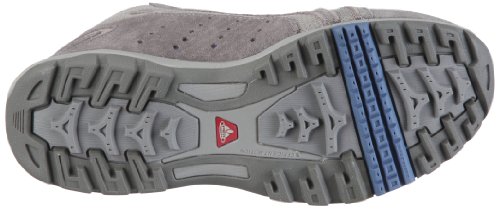 VAUDE Sport GmbH & Co. KG - DE-Shoes - First Order - EDI 20272