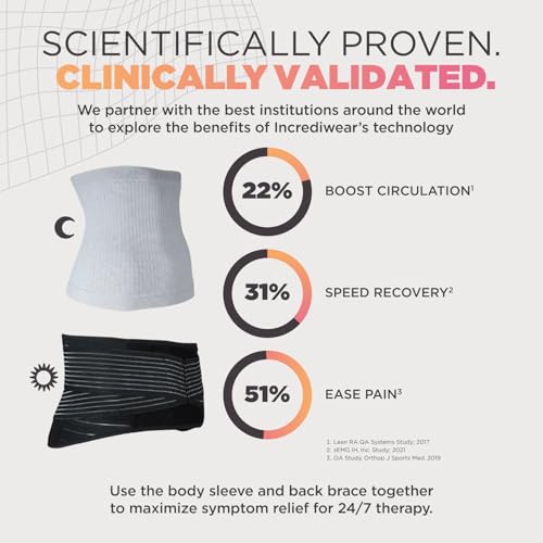 Image of Incrediwear Body Sleeve - Back Support Sleeve for Lower Back Pain Relief and Lumbar Support, Helps with Inflammation & Swelling, Supports Recovery from Injuries and Surgeries