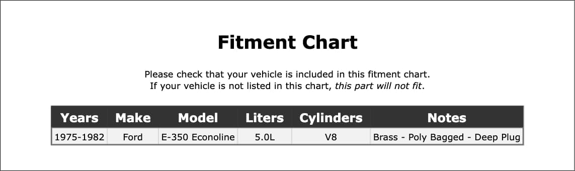 Engine Expansion Plug Kit Compatible With Ford E-350 Econoline 5.0L V8 1982 1981 1980 1979 1978 1977 1976 1975 P-3494319
