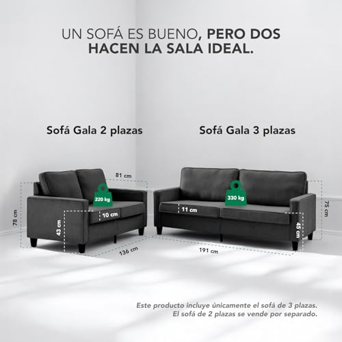 Lista de Love Seat Gris los 5 más buscados. 27 Imagen adicional