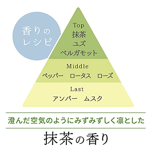 フィアンセ『ボディミストマッチャの香り』
