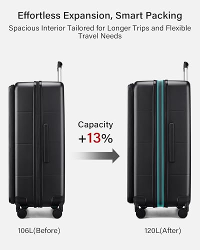 Image of Hanke Hardside Expandable Large Checked Luggage, 28 Inch Top Opening Trunk Luggages with Spinner Wheels, All-PC Hard Shell Suitcase, Lightweight TSA Approved (Jet Black, 120L)