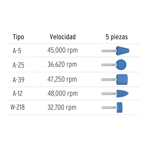 Juego de 5 piedras montadas Truper 5 Imagen adicional