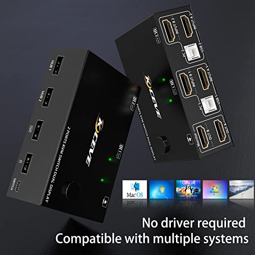 Duální monitor KVM Switch HDMI 2 porty 4 K@30 Hz, HDMI USB přepínač pro 2 počítače je součástí dodávky 2 monitory a 4 USB 2.0 hub, Desktop Controller a USB HDMI kabel