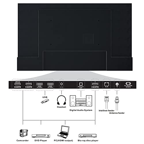 Sylvox Outdoor Tv, 65" Deck Pro Series 4K Uhd Smart Tv With Voice Remote, Ip55 Waterproof, Hdr, Chromecast Built-In, 3 Hdmi Ports, 60Hz Refresh Rate, Smart Tvs Designed For Outdoors #TOP7