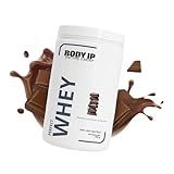 BODY IP