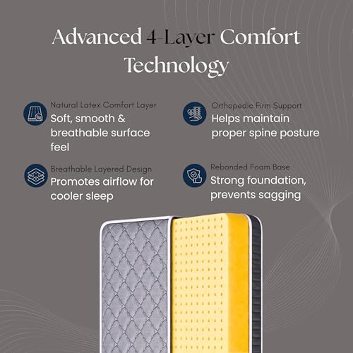 Image of 100% Natural Latex Orthopaedic Mattress | 4-Layer Breathable Eco-Friendly Design | Medium Firm Back Support Mattress for Spine Care | 10 Years Warranty | 70 * 35 * 4 Single