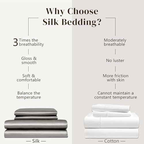 ZIMASILK 100% 19 Momme Pure Mulberry Silk Bedding 4-Pieces Set for Sleeping, Soft, Breathable & Hypoallergenic,for Hair & Skin Care (Queen Gray) - Image 6
