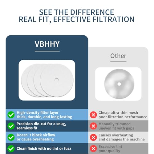 La Mejor Lista de precios de secadoras Top 10. 27 Imagen adicional