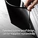 Moshi Umbra Privacy Screen Protector for MacBook Pro 15, Blue Light Filter, Easy-installation, Washable & Reusable, Scratch & Fingerprint Resistance, for MacBook Pro 15