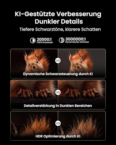 JMGO N3 Ultimate 4K Beamer Triple Laser Heimkino, 5800 ISO Lumen, Google TV mit Netflix, Lens Shift, Optischer Zoom, Motorisierte KI-Gimbal, Dolby Vision, 300", 20000:1 Kontrast, 1ms Gaming, VRR, ALLM – Bild 6