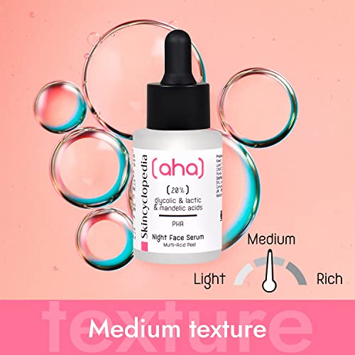 Skincyclopedia AHA Exfoliating Night Serum with 20% Lactic, Glycolic and Mandelic Acid and PHA - Image 4