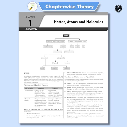 Image of PW All in One IB (Intelligence Bureau) Security Assistant /Executive Tier-1 Exam 2025-26 | Chapterwise Theory, Short Tricks and Exercises | 7 Past Year Papers PYQ (2017, 2019 & 2023) [Paperback] PW (PW)