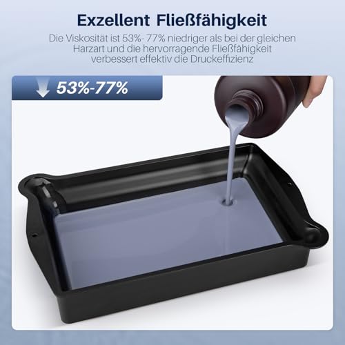 ELEGOO 405nm Wasser Waschbares ABS Like Resin Klares Grün 1KG