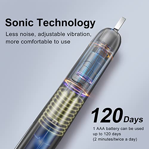 Image of Seago Sonic Electric Battery Toothbrush for Adults and Kids, 3 Brush Heads, with 2 Modes and Waterproof IPX7, Bulid in 2 Mins Timer 24,000 VPM (Black)