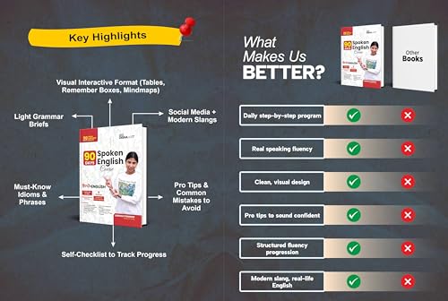 Image of Disha 90 Days Spoken English Course | Speak Daily Use Confident English in just 90 Days | Grammar Briefs, Tips, Common Mistakes, Mind Maps & Checklist | India's Wonder Girl Janhavi Panwar