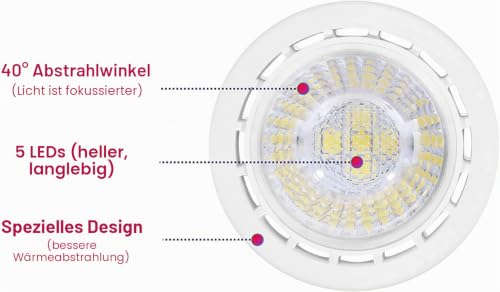 Boxlood LED GU 5.3 MR16 LED Warmweiß 12V 5W ersetzt 50W Halogenlampe 450LM 3000K Nicht Dimmbar, 40° Abstrahlwinkel Longlife LED-Strahler Spots, 6er Pack