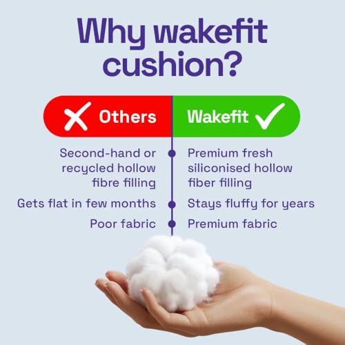Image of Wakefit Super Soft Bolster Pillow | Set of 2 | 25x10 Inch | Hollow Fiber Filling & Premium Textured Upholstery Fabric | Machine Washable Pillows | for Bed, Sofa & Diwan - Yellow