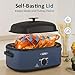 Sunvivi 20QT Roaster Oven, Electric Roaster with 3 Compartments, Turkey Roaster Oven with Self-Basting Lid, Removable Pan & Rack, Defrost & Warm Function, Fit Turkey Up to 24LB, Stainless Steel, Blue