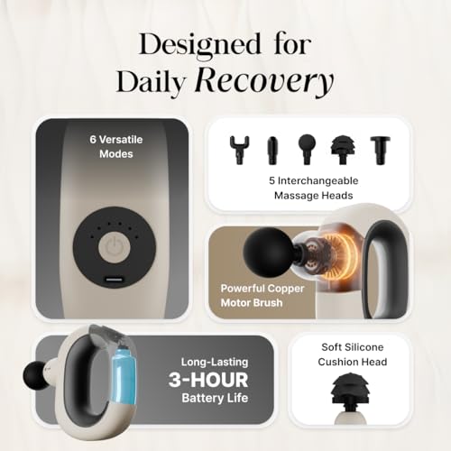Image of Cult Halo Premium Full Body Gun Massager with Multi-Grip Handle, 5 Massage Heads & 6 Adjustable Speeds, 3 hour battery, Cream