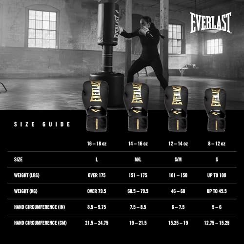 Image of Everlast Elite 2 Boxing Gloves - Secure Fit, Impact Absorption, Breathable, Wrist Support, Splint-Style Foam - Adult Size, Great for Boxing, Sparring, Heavy Bag Workouts, Mitt Work