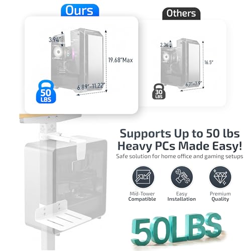 DEHAGLOBAL Soporte Abrazadera Bajo Escritorio para PC, Altura y Ancho Ajustables, Capacidad 50 lb, con Almohadillas Antideslizantes y Organizador de Cables para Escritorio de Pie (Blanco, 65mmx45mm) miniatura 5
