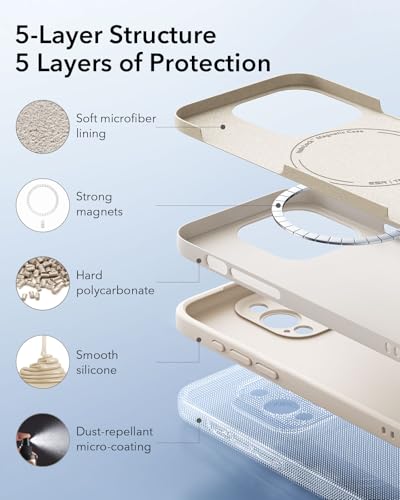 image for ESR for iPhone 15 Pro Case with MagSafe, Supports Magnetic Charging, S