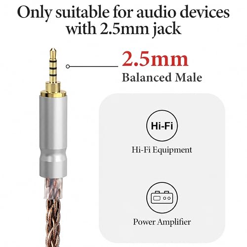 Cable de Audio Auxiliar GEEKRIA Compatible Sennheiser 1.5 m miniatura 3